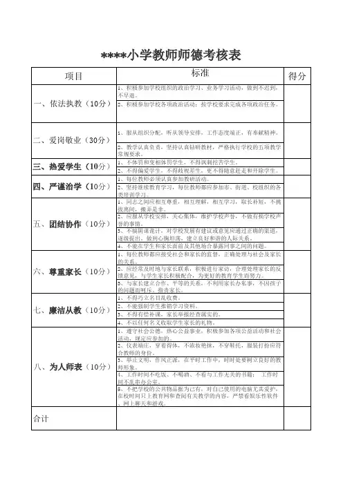 小学教师师德考核表