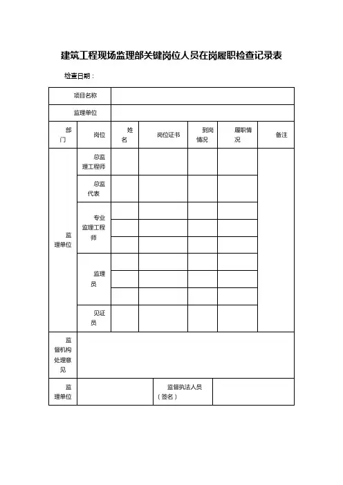 建筑工程现场监理部关键岗位人员在岗履职检查记录表