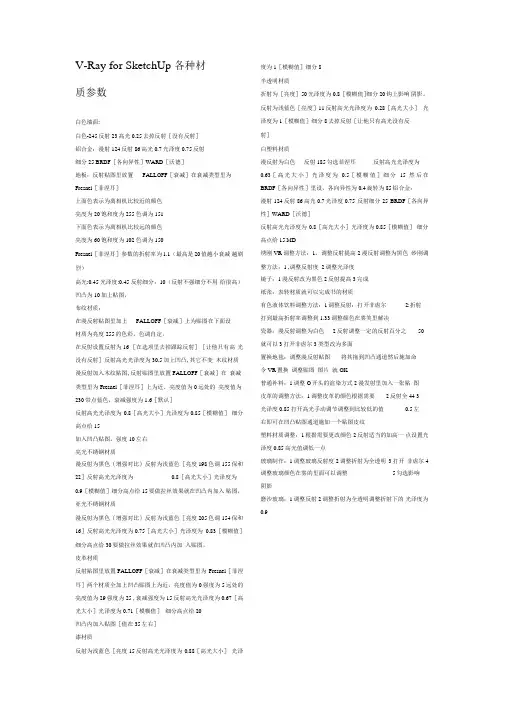 vrayforsketchup材质参数大全