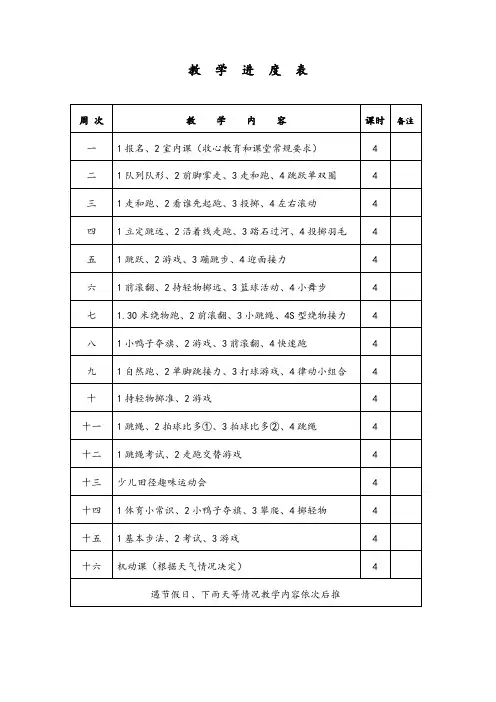 小学体育一二年级下册教案课程