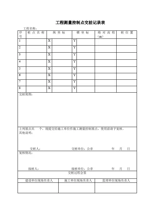 工程测量控制点交桩记录表