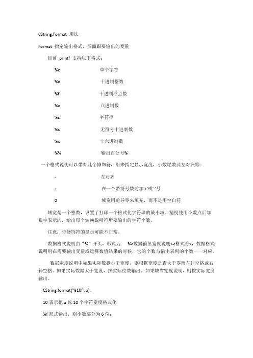 CString.Format 用法