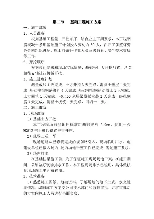 钢筋混凝土条形基础施工工艺流程
