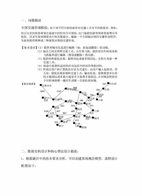全国交通咨询模拟系统实验报告