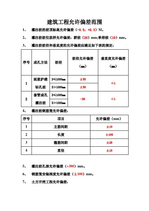 建筑工程允许偏差范围