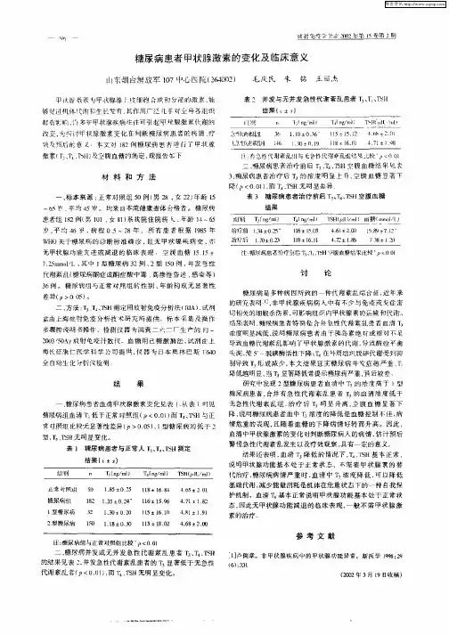 糖尿病患者甲状腺激素的变化及临床意义