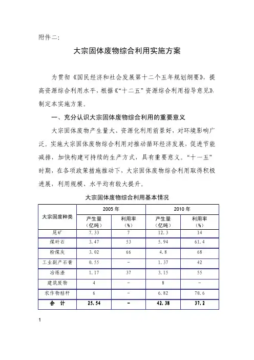 大宗固体废弃物综合利用实施方案