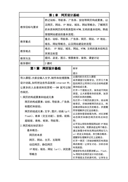 Dreamweaver网页设计教案