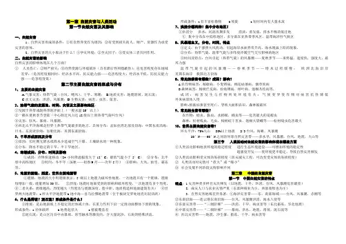 选修5自然灾害与防治复习提纲背诵纲要高分高能