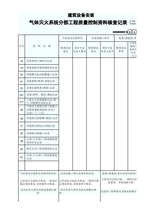 气体灭火系统分部工程质量控制资料核查记录(二) GD3080303-2