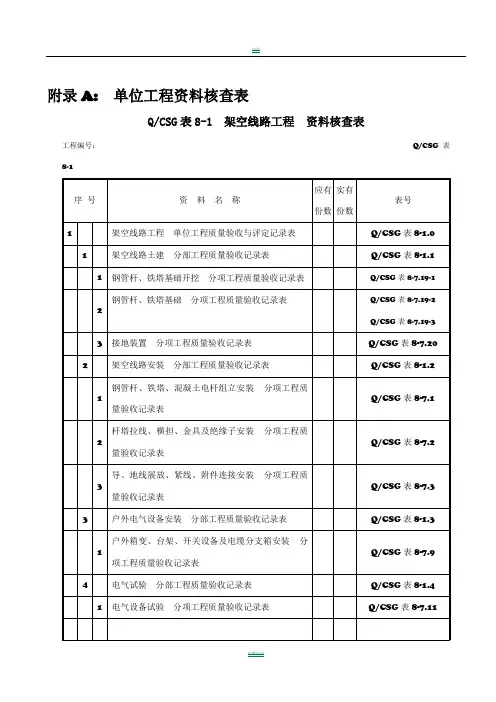 10—500kV输变电及配电工程质量验收与评定标准 第八册 配电工程