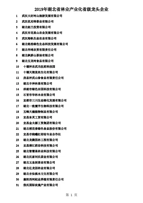 2019年湖北省林业产业化省级龙头企业 7页