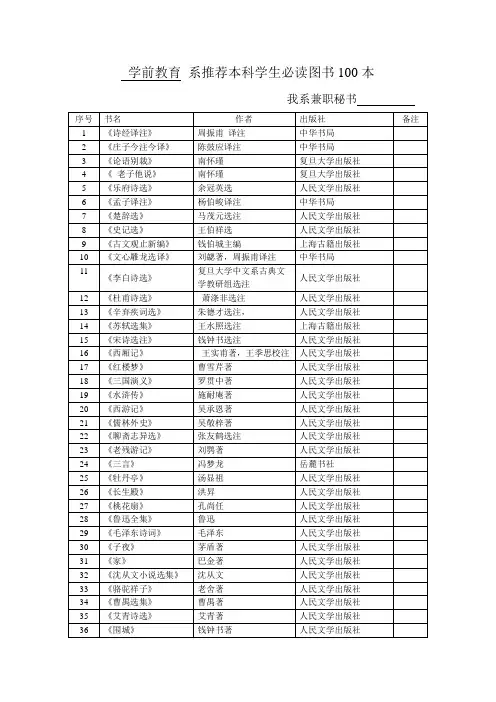 学前教育系本科专业必读书100本