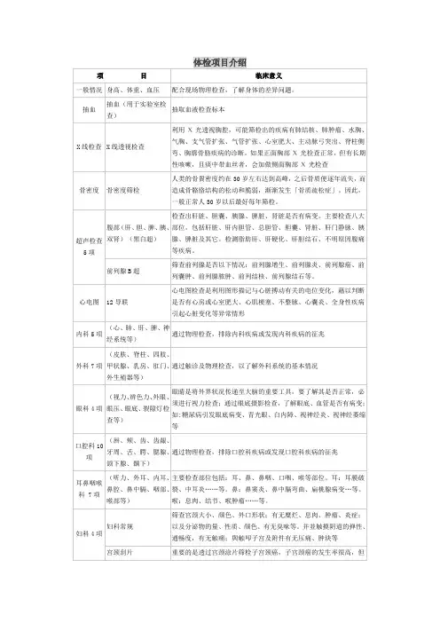 体检项目介绍