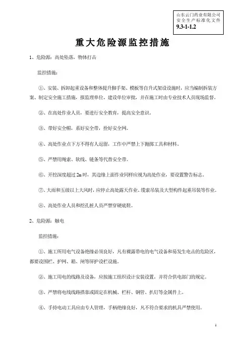 (安全生产标准化资料9.3-1-1.2重大危险源监控措施