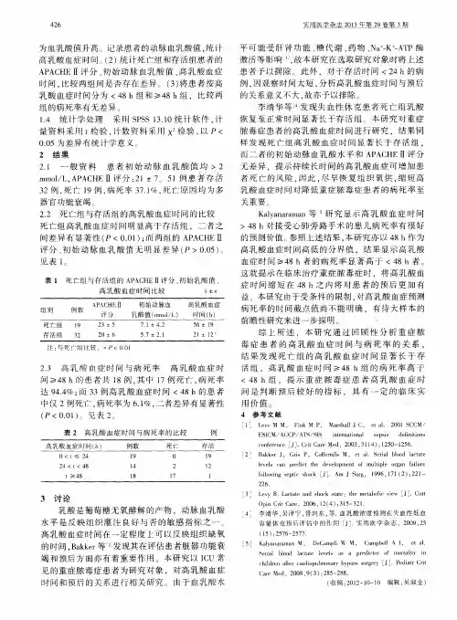 重症脓毒症患者高乳酸血症时间对预后的评价作用