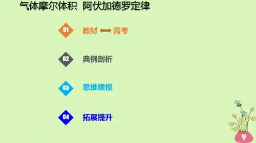 高考化学总复习第1章化学计量在实验中的应用第1讲物质的量气体摩尔体积1.1.2气体摩尔体积阿伏加德罗定律