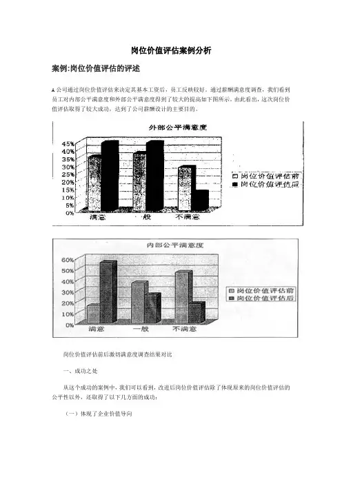 岗位价值评估案例分析