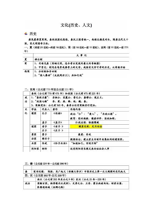 陕西事业单位考试文史知识