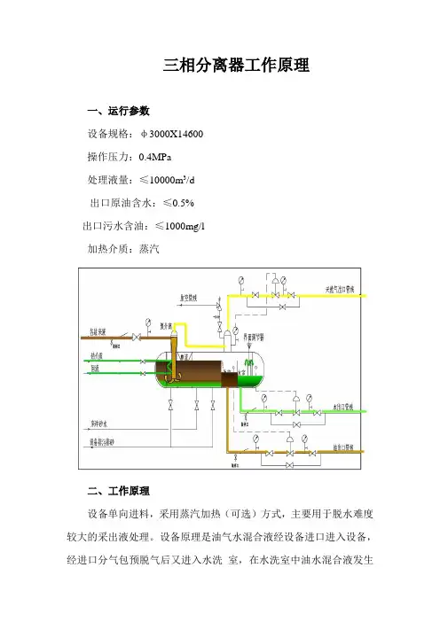 三相分离器工作原理