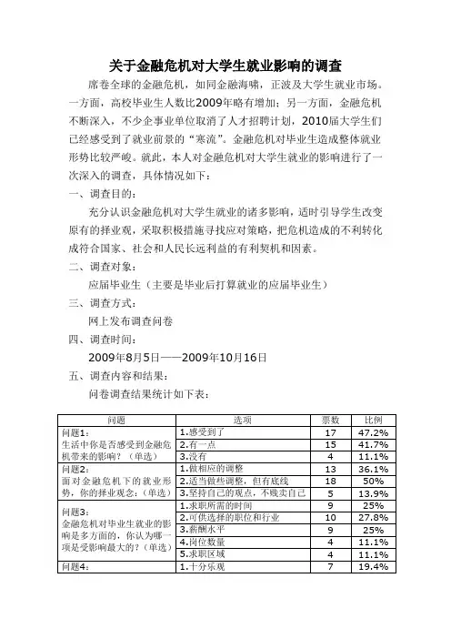 金融危机对大学生就业的影响