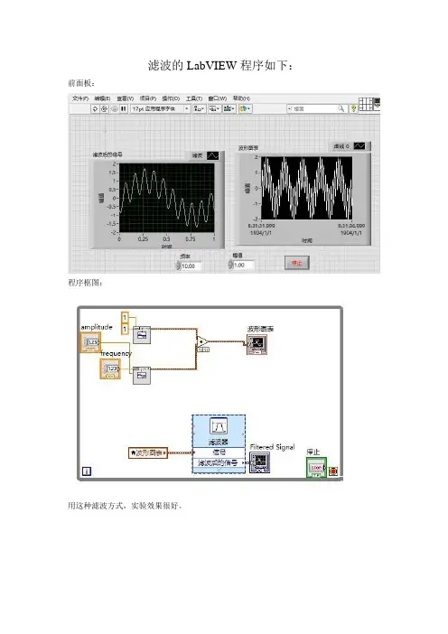滤波的LabVIEW程序