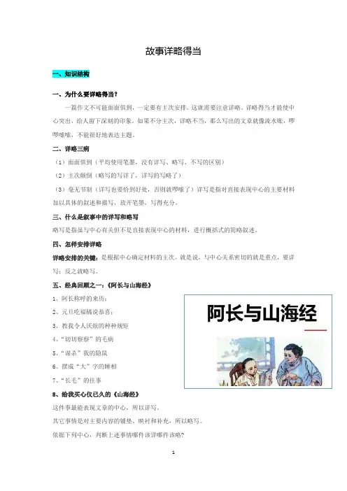 10记叙文之故事详略得当(知识+题目)