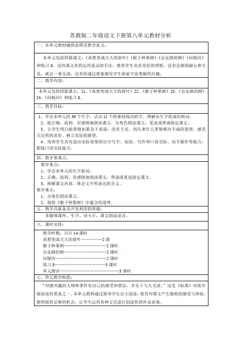 苏教版二年级语文下册第八单元教材分析(表格式)