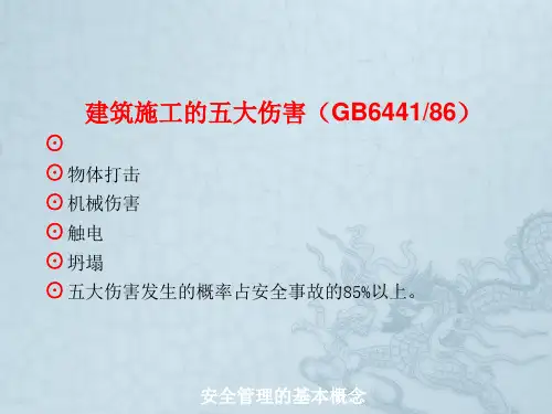 安全培训——重大危险源辨识篇