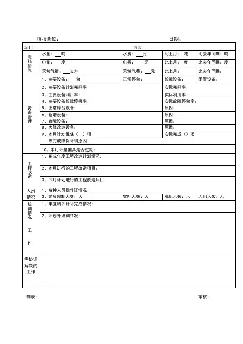 物业工作月报表