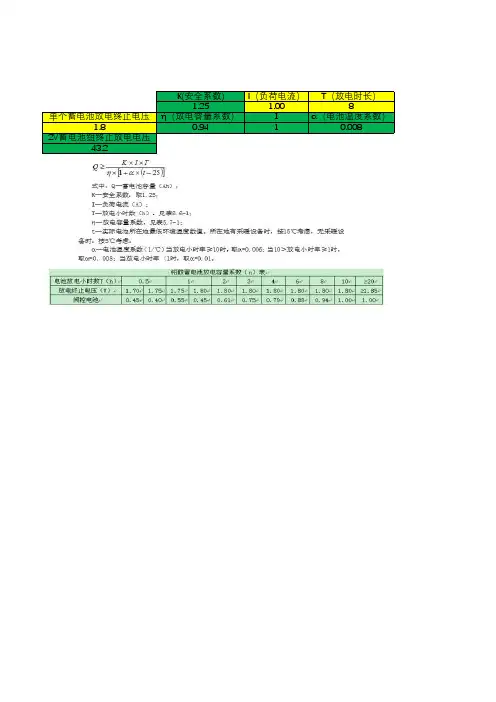 基站电池容量配置公式