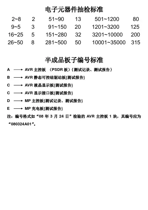 电子元器件抽检标准