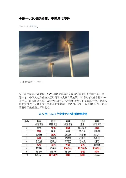 全球十大风机制造商