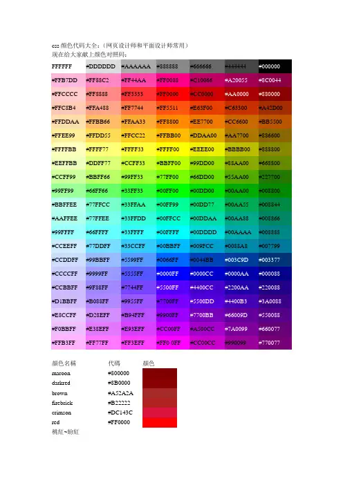 css颜色代码大全 很实用哦