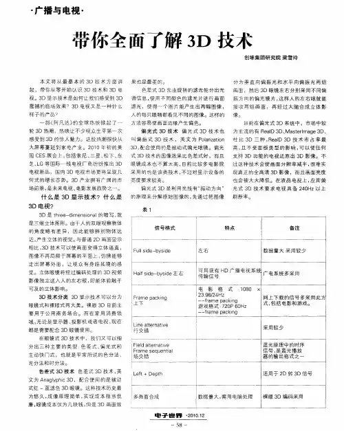 带你全面了解3D技术