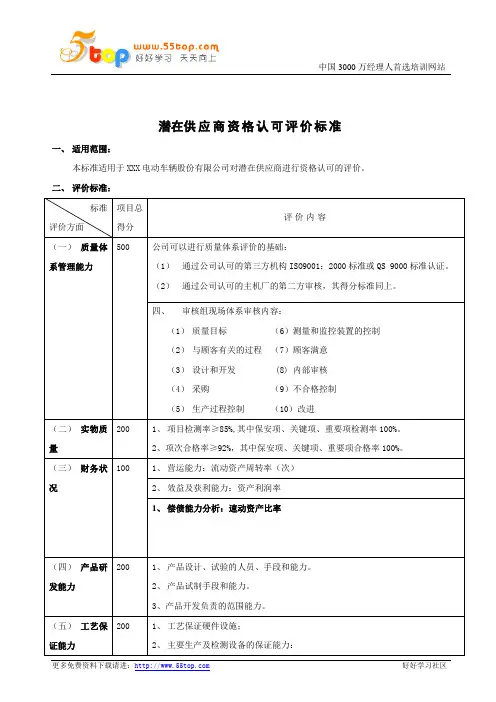 潜在供应商资格认可评价标准