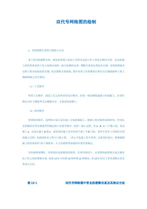 双代号网络图的绘制