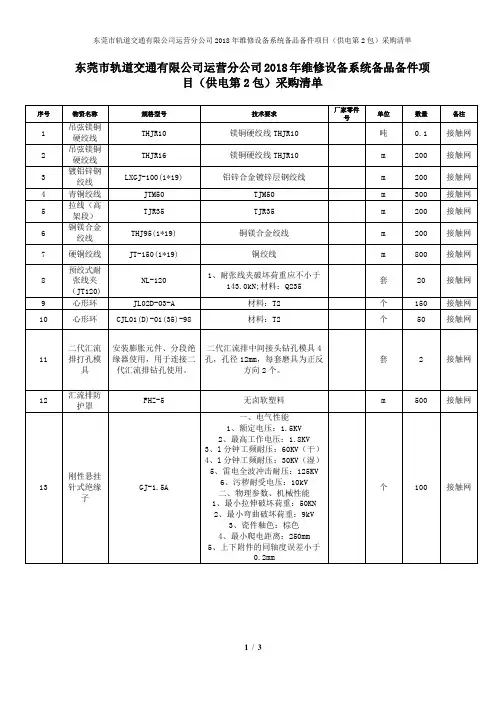 深圳地铁有限公司运营分公司-东莞轨道交通