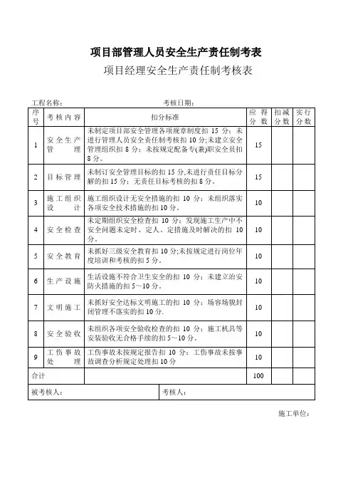 项目部管理人员安全责任目标考核表