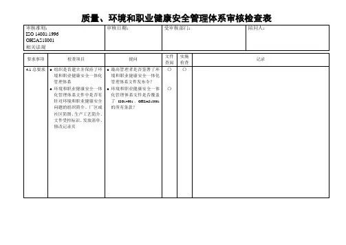 质量、环境和职业健康安全管理体系审核检查表