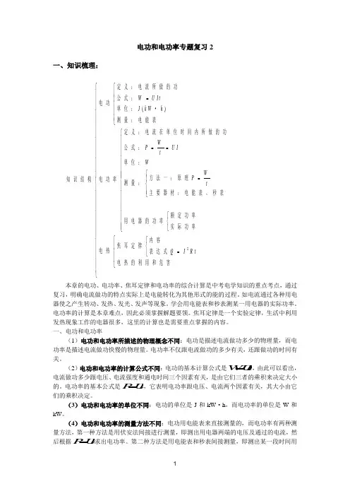 电功和电功率专题复习2
