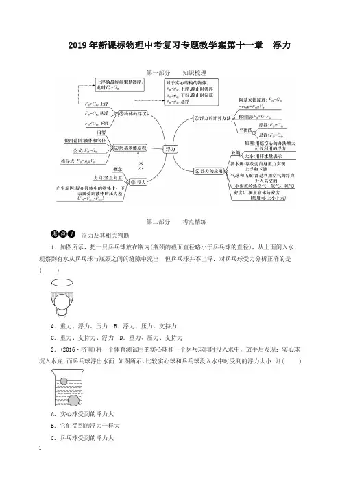 2020年新课标物理中考复习专题教学案第十一章   浮力(含答案)-名师推荐
