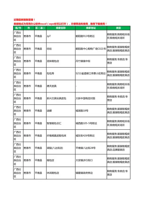 2020新版广西壮族自治区贵港市平南县箱包工商企业公司商家名录名单黄页联系方式大全13家