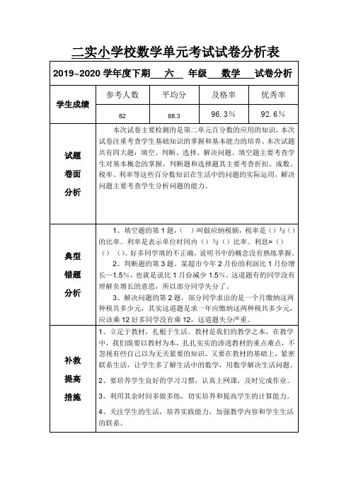 六年级数学试卷分析表