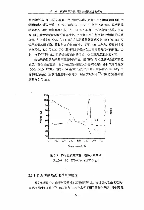 TiO2薄膜热处理时间的确定