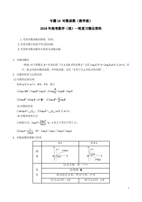 专题10 对数函数(教学案)-2019年高考数学(理)一轮复习精品资料(原卷版)