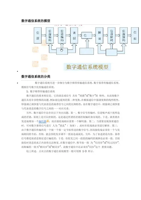 数字通信系统的模型