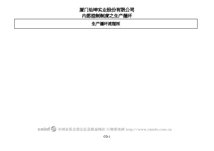 内部控制制度之生产循环