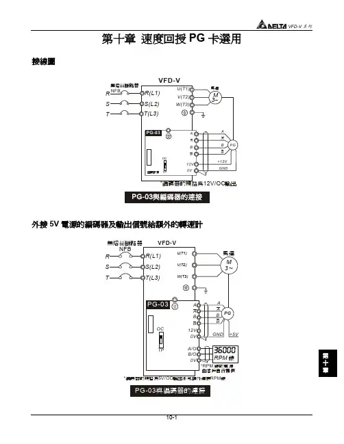 台达 VFD-V变频器说明书10