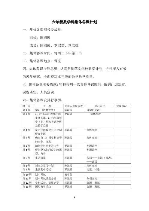 六年级数学科集体备课计划